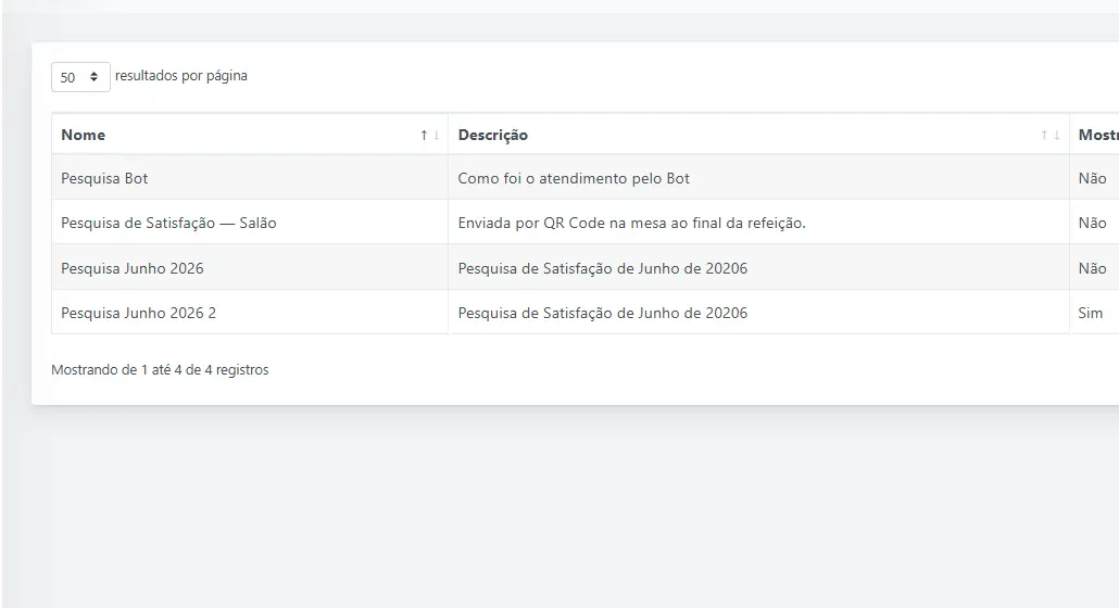 Respostas da pesquisa de satisfação enviadas pelos clientes