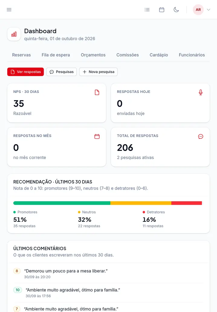 Pesquisa de satisfação no painel: NPS, recomendação e comentários dos clientes