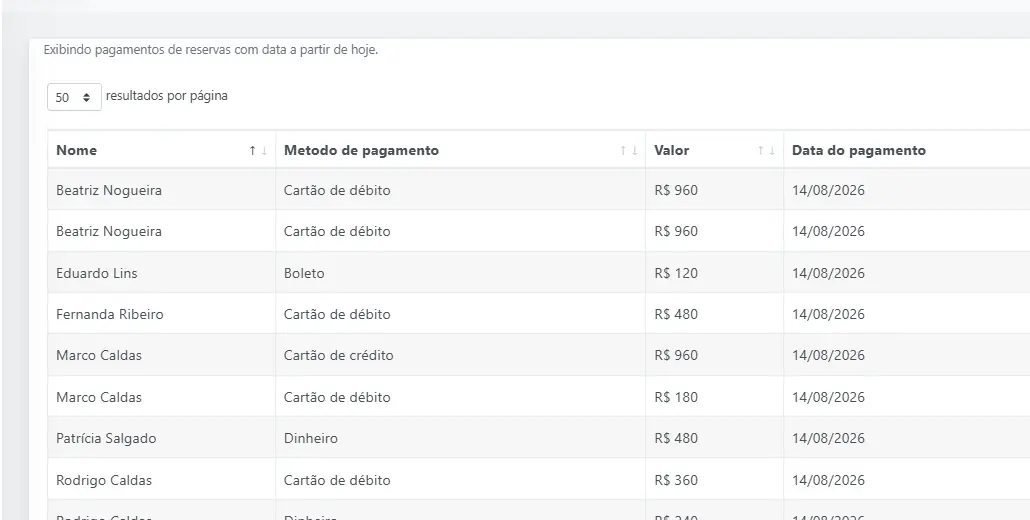Recebimentos antecipados registrados com valor, data e recibo